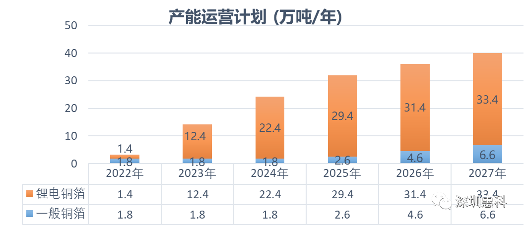 英伟达合作伙伴名单揭晓,可靠性策略解析_储蓄版78.91.78