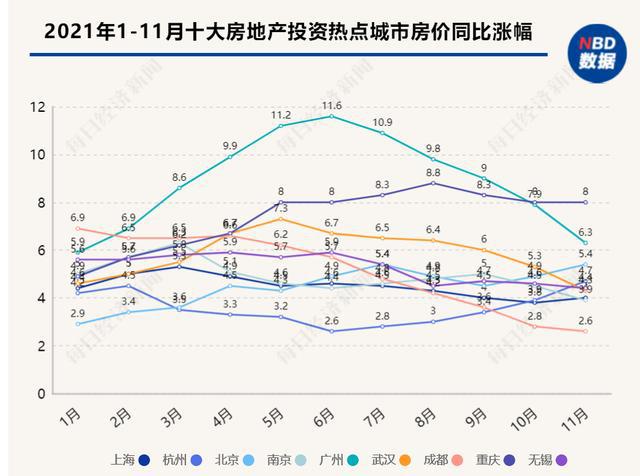 全球经济趋势与热点，聚焦2021年世界经济热点分析,实地计划设计验证_钱包版46.27.49