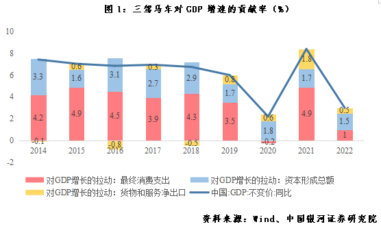 我国经济增长的动力源泉，多元驱动与持续创新,实地设计评估解析_专属版74.56.17