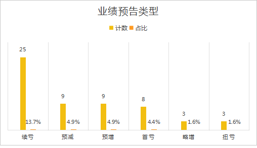 我国农村体育发展现状及对策