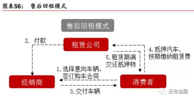 汽车与汽车与经济的关系，深度探讨与解析,快速方案执行指南_yShop75.531