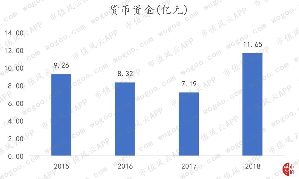 小说与英伟达发展历程和成就对比,科学研究解析说明_专业款32.70.19