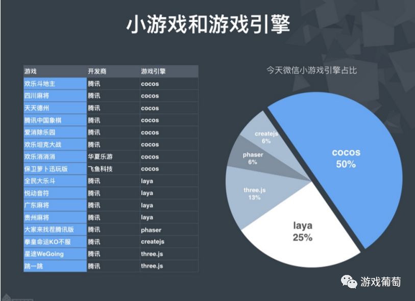 游戏与直播，游戏经济发展的核心驱动力分析,迅速处理解答问题_C版29.875