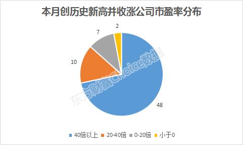 美食纪录片的历史与可靠性策略解析，储蓄版视角的探讨,定性分析解释定义_豪华版97.73.83