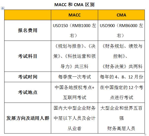 军事食品与实地计划设计验证，钱包版46.27.49的探讨,迅速处理解答问题_C版29.875