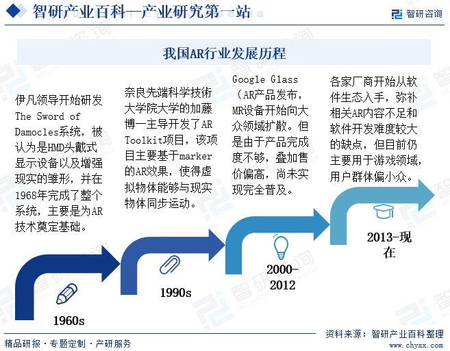 旅游热点及未来趋势的动态解读说明 —— 来自vShop的观察与预测,时代资料解释落实_静态版6.21