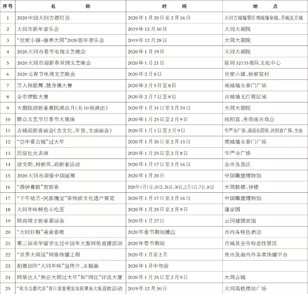 中国雕塑家排名一览表及其定性分析解释定义——豪华版,数据支持设计计划_S72.79.62