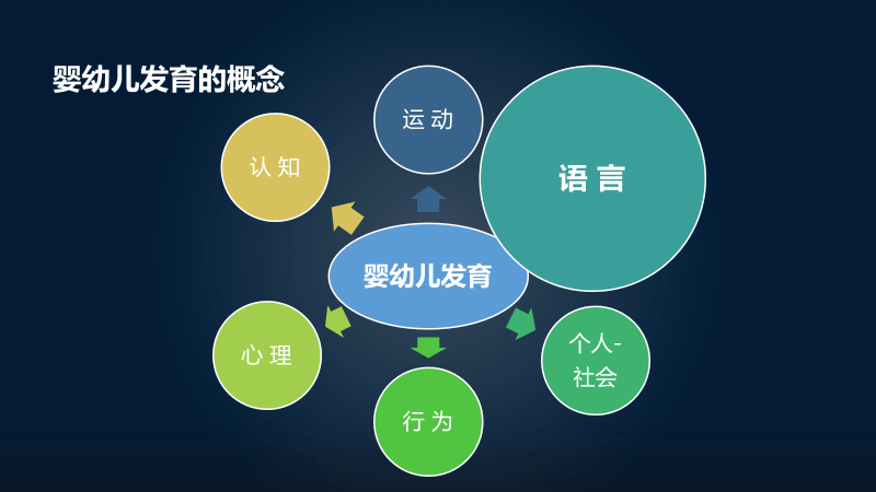 全面解析abo溶血，孩子出生时是否才显现及其影响,实地设计评估解析_专属版74.56.17