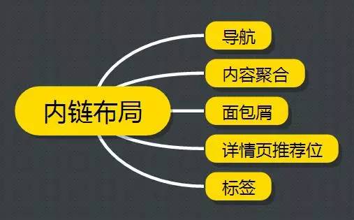 微博军事战略，Chromebook与战略性方案优化的结合点,快速设计响应解析_游戏版83.913