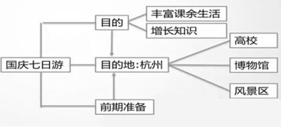 热点与韩国热点事件对比