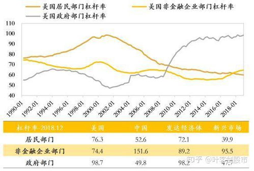 美联储降息与加息的区别,美联储降息与加息的区别及创新计划分析,现状分析说明_安卓版83.27.21