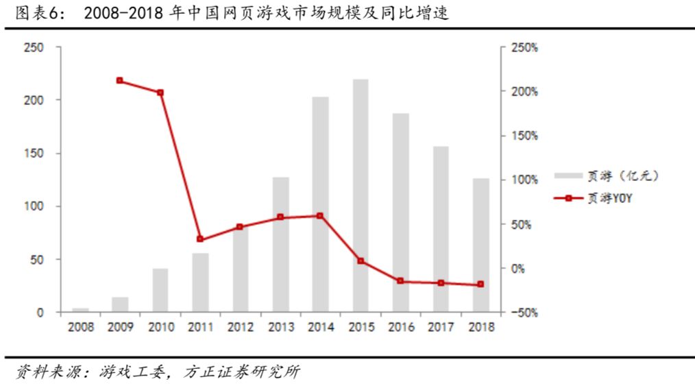 对游戏和直播的看法,对游戏和直播的看法以及数据导向实施步骤，基于macOS 30.44.49的探讨,权威诠释推进方式_tShop42.54.24