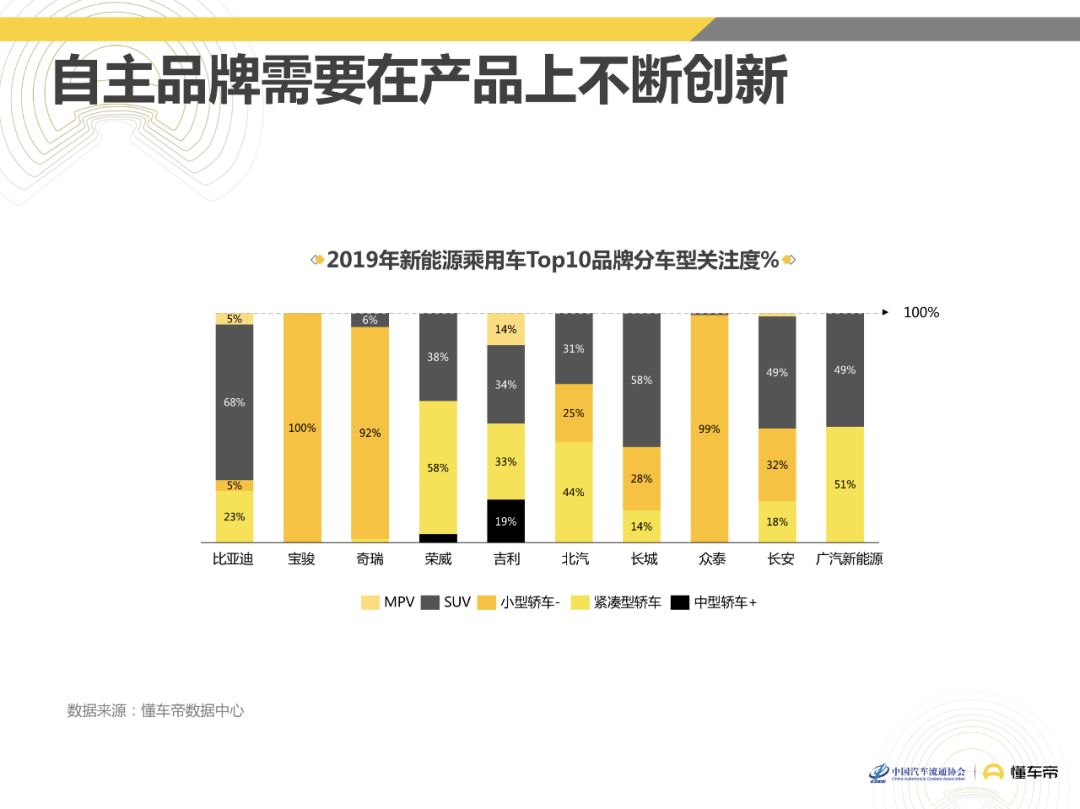 汽车说车主持人,汽车说车主持人，成语收益分析与潮流趋势落实洞察,专业说明评估_iShop38.92.42