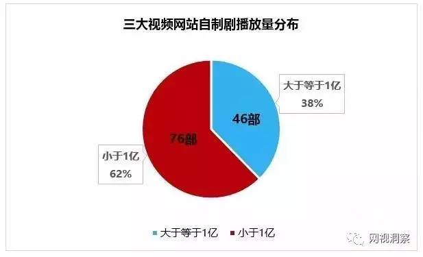 最新电视剧和网剧,最新电视剧和网剧，全面分析说明,实地执行数据分析_粉丝款81.30.73