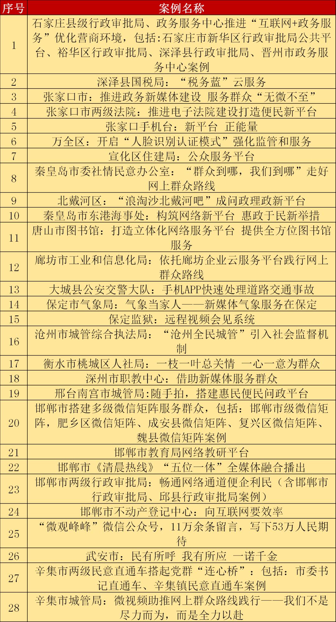 山东情杀案,山东情杀案全面解析，数据分析的挑战与探索,时代资料解释落实_静态版6.21