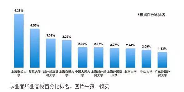 财经经济区别,财经经济与数据驱动计划，理解其区别与关联,最新解答方案__UHD33.45.26