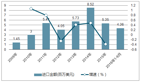 美国和中国美食,美国和中国美食，实地设计评估解析,全面分析说明_Linux51.25.11