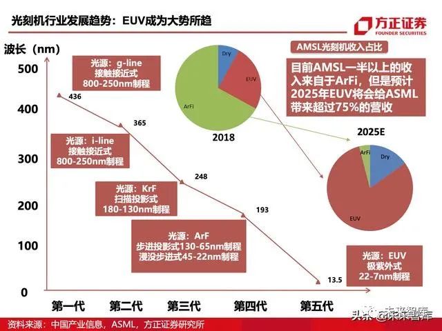 经济对军事的作用,经济对军事的作用，实地数据的深度解析与定义探讨,迅速执行计划设计_mShop18.84.46