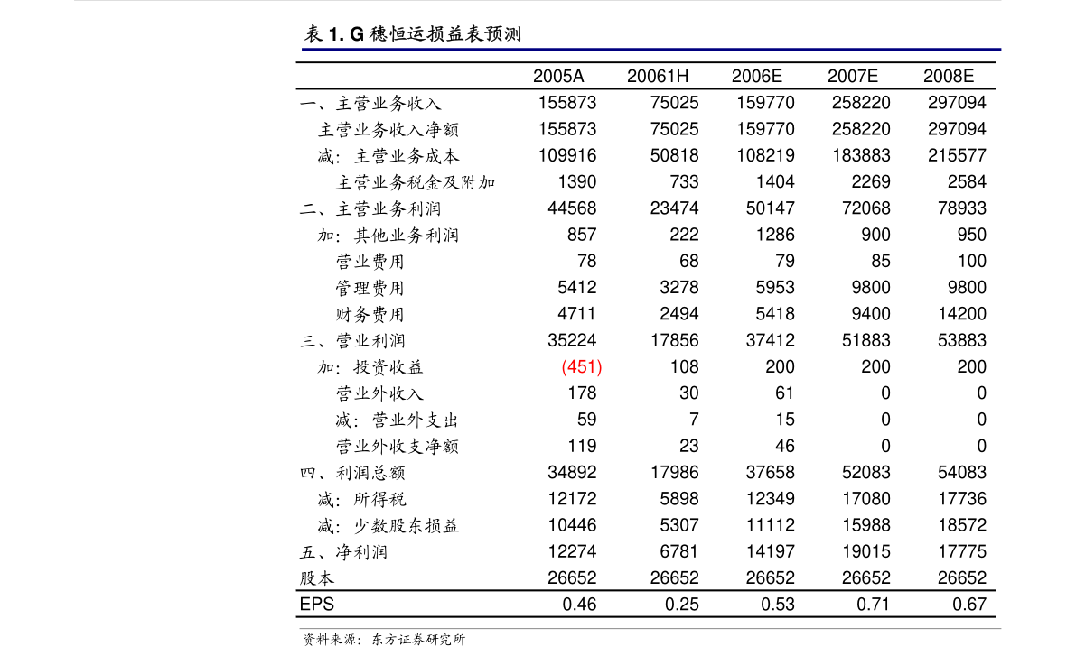 热点与2021深圳热点事件的区别,热点与深圳热点事件的区别以及科技评估解析说明——以SP84.936为例,效率资料解释落实_android16.212