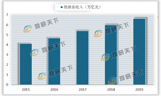 2024年12月 第922页