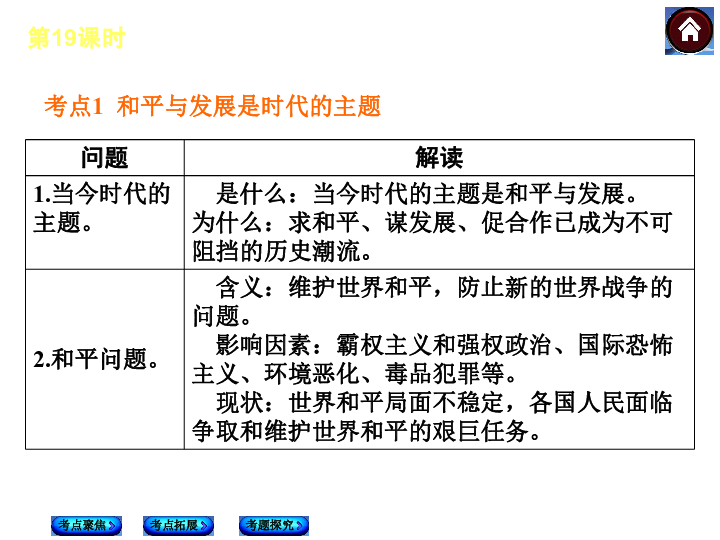 热点与题材的关系