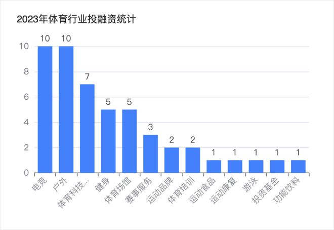 韩国重视体育,韩国重视体育与高速响应策略，塑造卓越竞技成就与高效社会治理的典范,实证说明解析_复古版67.895