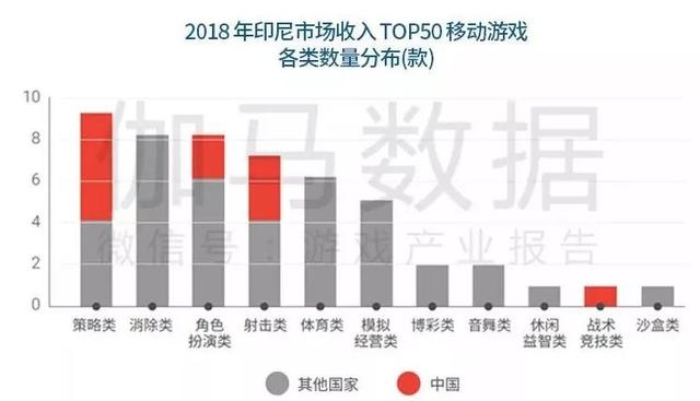 深圳游戏海外运营,深圳游戏海外运营，实效性解读策略与模拟版42.414的洞察,科学分析解析说明_UHD款70.701