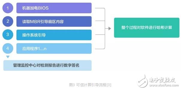 新奥简介