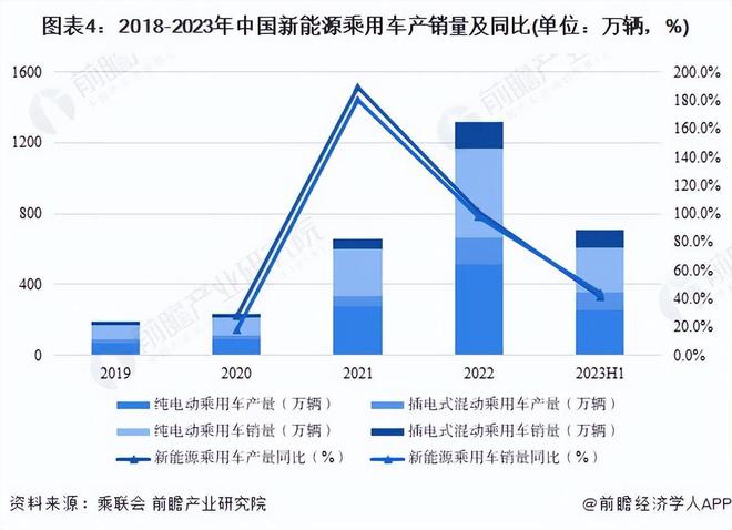 历史与中国经济增长新动力的联系,历史与中国经济增长新动力的联系，经典解释与落实基础策略,全面分析说明_Linux51.25.11