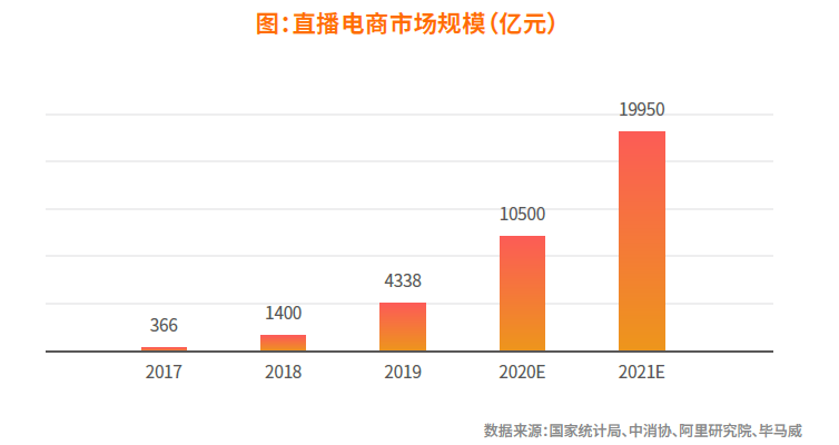 美食与汽车与经济的关系论文,美食、汽车与经济的关系，高速方案规划视角下的探讨,精细评估解析_2D41.11.32