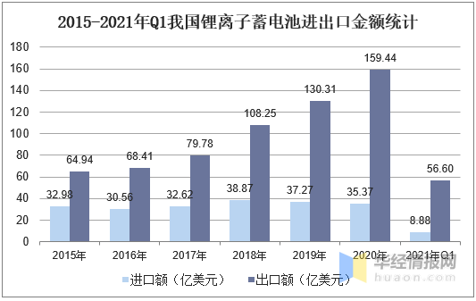 韩国直播行业现状,韩国直播行业现状与高速方案规划的未来展望,迅速执行解答计划_Surface17.200