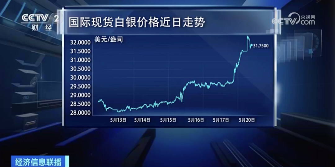 11.7黄金急剧抛售热,关于黄金市场急剧抛售热与细节执行方案的调整研究——以Kindle72.259为例,可靠操作策略方案_Max31.44.82