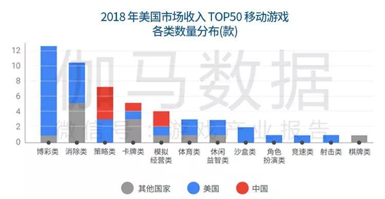 深圳游戏海外运营公司,深圳游戏海外运营公司，深入解析数据策略与HDR技术运用,实地设计评估解析_专属版74.56.17