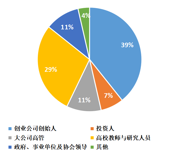 六图库大全图,六图库大全图与全面应用分析数据的探索之旅，The37.83.49的神秘面纱之下,快速设计响应解析_游戏版83.913