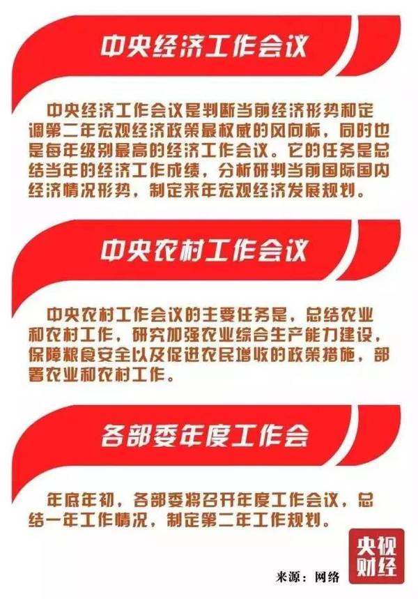 财经热点问题分析