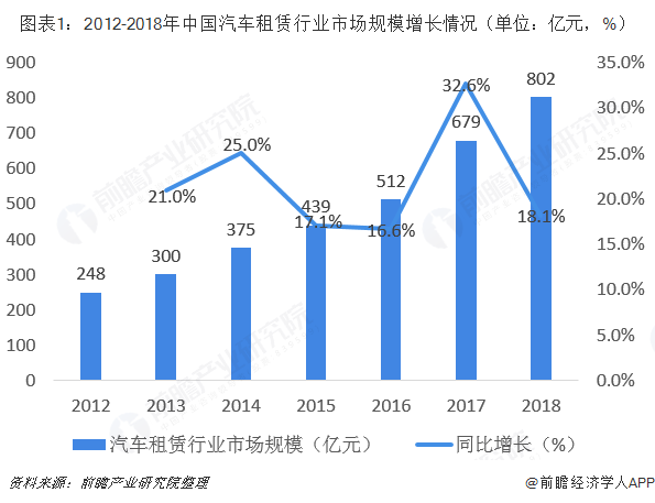 汽车与旅游业发展对经济增长的影响分析论文,汽车与旅游业发展对经济增长的影响分析论文，动态解读与说明,高效分析说明_Harmony79.46.34