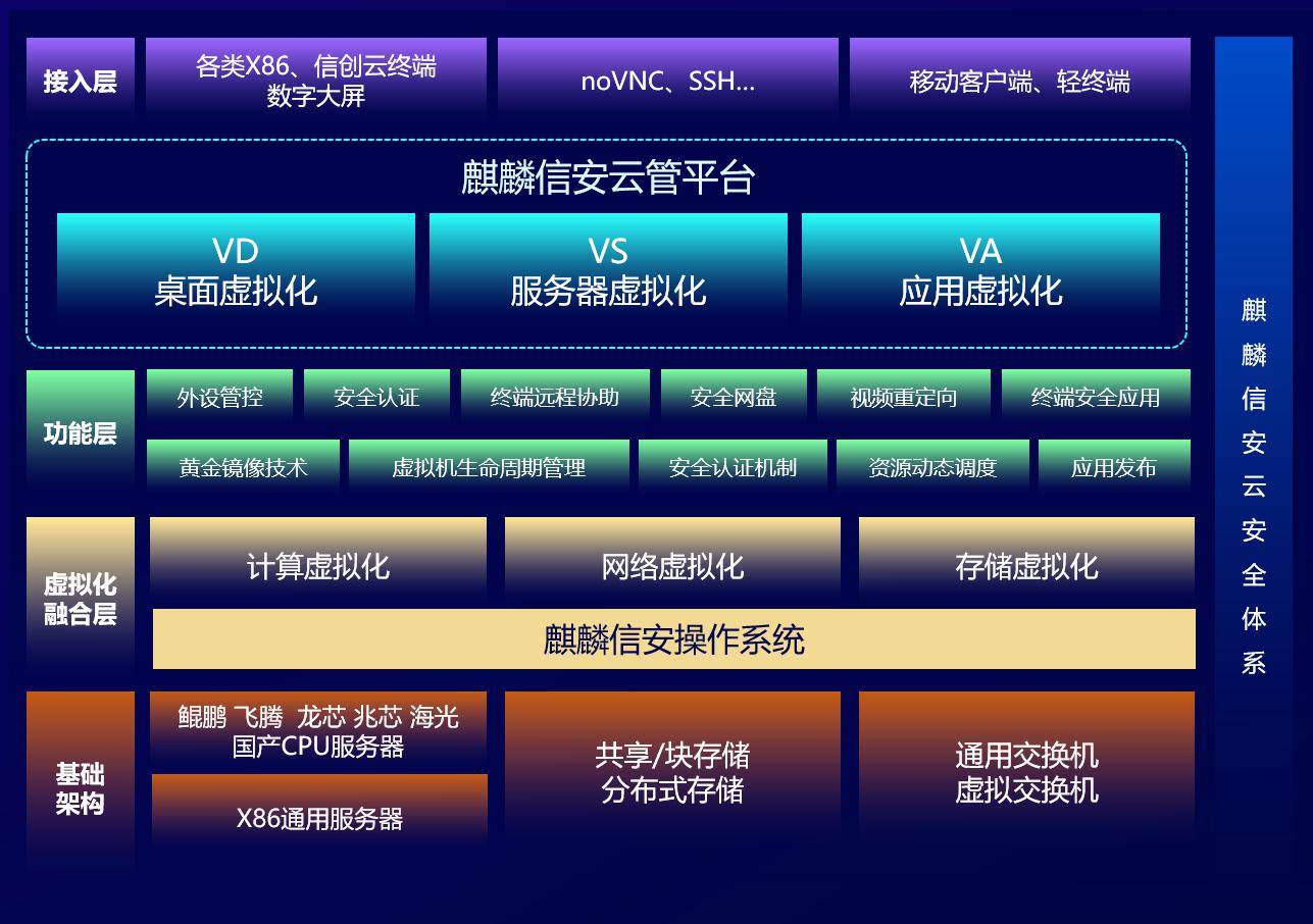 深圳的小说网站,深圳的小说网站，系统化分析说明与开发版探索,多元化方案执行策略_C版10.420