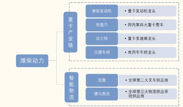 热搜与汽车与经济发展有关系吗