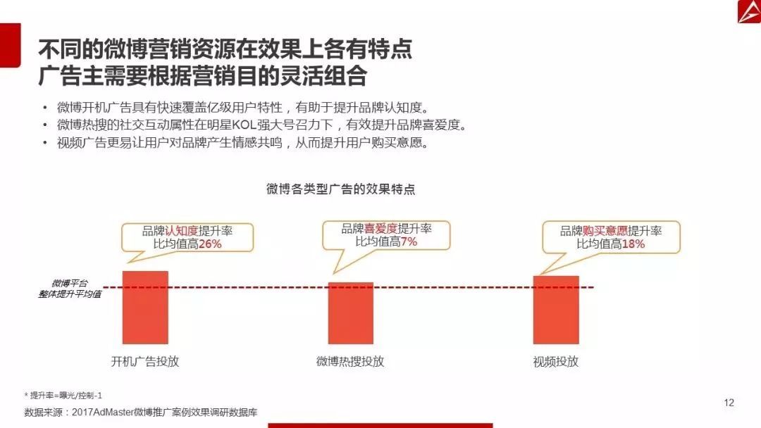 旅游业开展微博营销的特征是什么,旅游业开展微博营销的特征与策略，准确资料解释并落实（SE版25.928）,绝对经典解释落实_动态版12.155