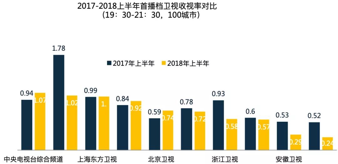 中国电视剧发展现状,中国电视剧发展现状与可靠操作策略方案探讨,专业说明评估_iShop38.92.42