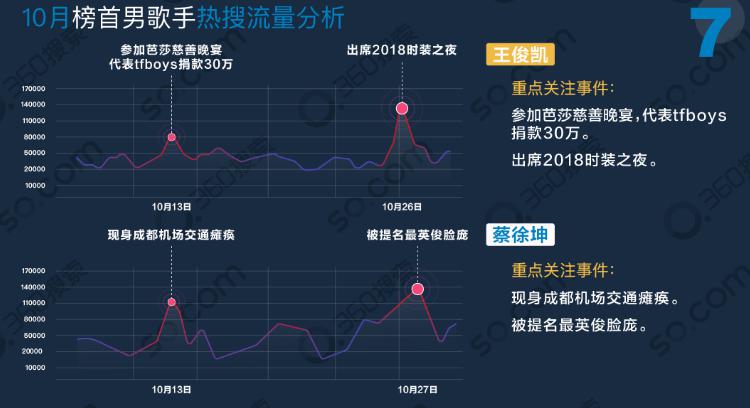 科技圈和娱乐圈,科技圈与娱乐圈，安全解析策略的重要性,迅速执行解答计划_Surface17.200