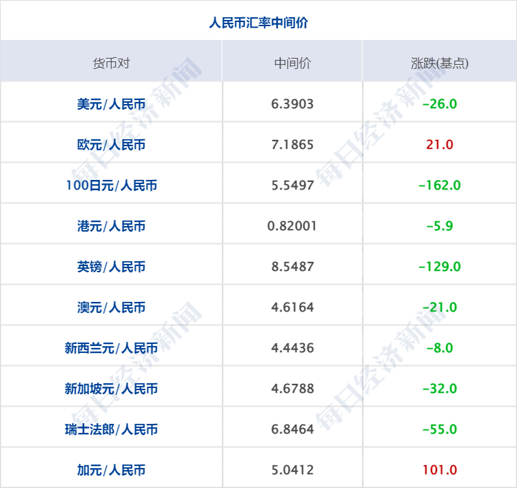 澳门一码一肖100准吗