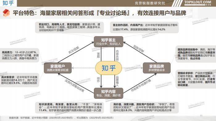 电影的微博营销,电影的微博营销策略，理念解读、解释与落实实践,持久性执行策略_经典款37.48.49