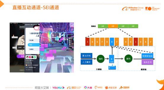 直播遇害,直播遇害事件解析与Linux技术的实际应用,科学研究解析说明_专业款32.70.19