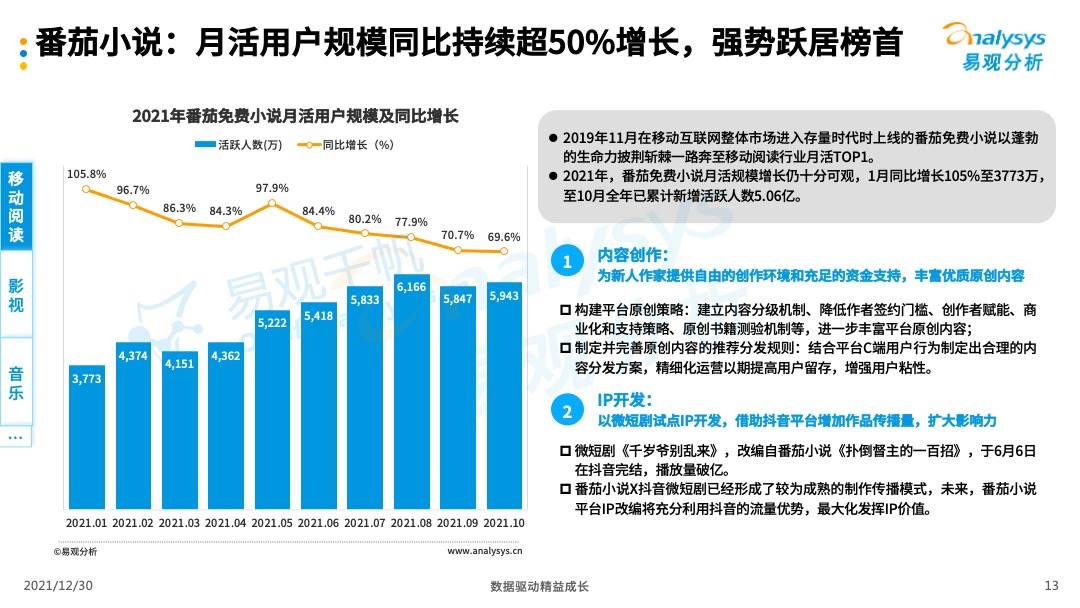 娱乐经济和娱乐文化产业