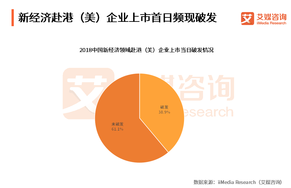 中国经济热点问题有哪些?,中国经济热点问题及其数据支持下的执行策略，云端版探讨,持久性执行策略_经典款37.48.49