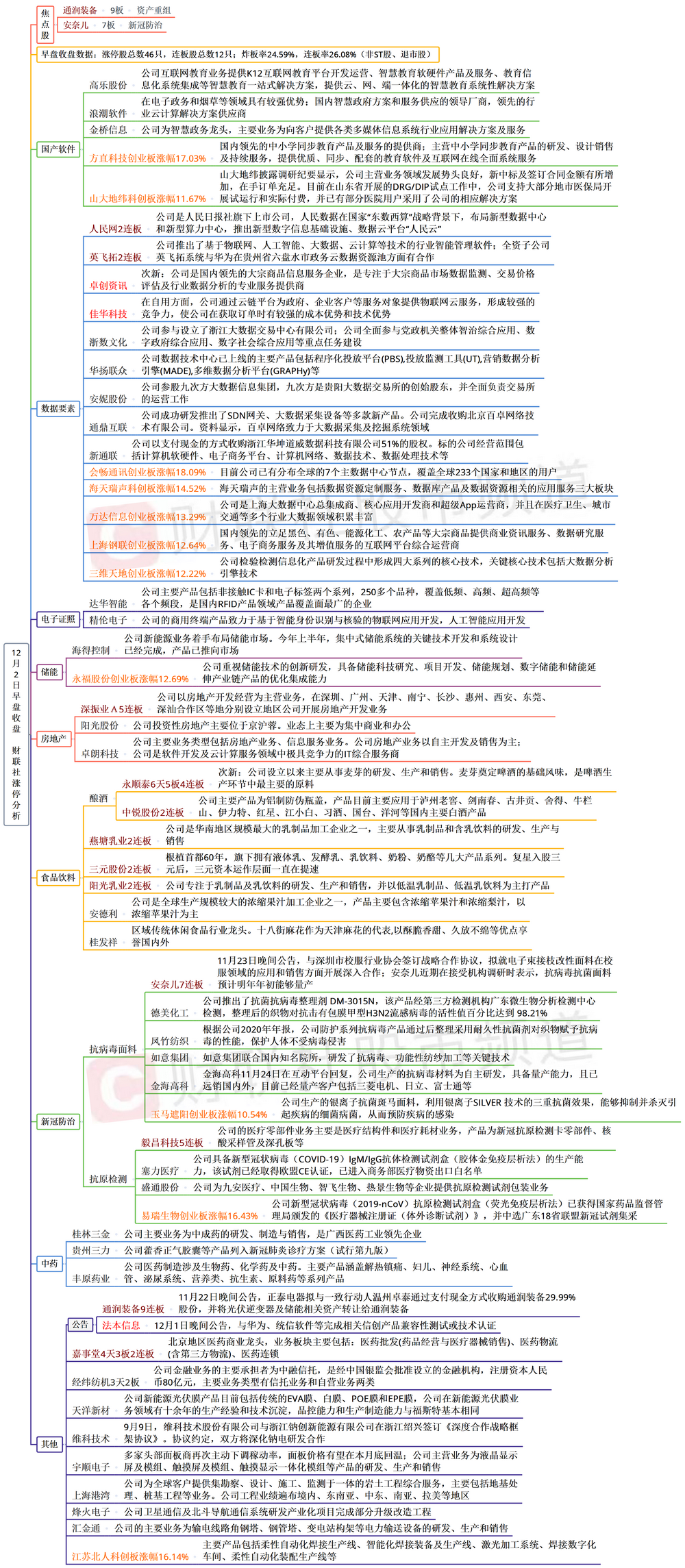 一肖一马大公开,一肖一马大公开，效率资料的解释与定义,迅速处理解答问题_C版29.875