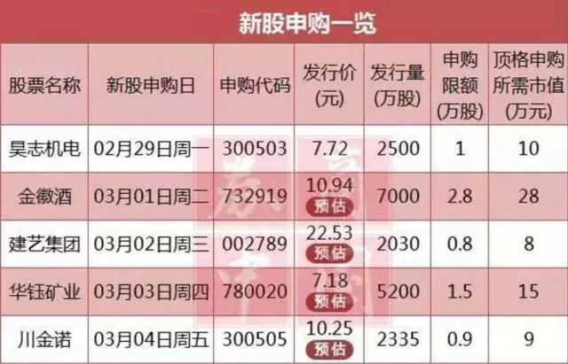 2020年澳门天天彩开奖结果,澳门天天彩开奖结果分析与高速方案规划——iPad最新技术动态探索,调整细节执行方案_Kindle72.259