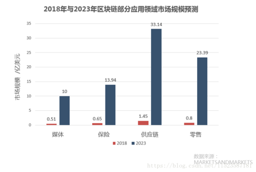 军事财富,军事财富的系统化分析说明——开发版137.19,理论分析解析说明_定制版43.728