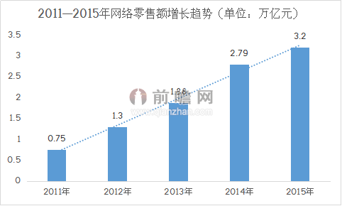 电影对经济的影响力真大,电影产业与经济影响力，深入解析数据策略与HDR47.986的影响,新兴技术推进策略_D版16.358